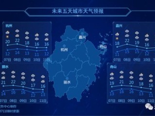 农业天气预报，耕耘与收获之间的气象指南