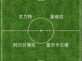 ac米兰阵容绿色版V4.44.126.157苹果版本-推荐