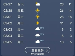 最近三天的天气怎么样，一场夏末的情绪过山车