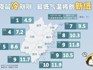 红桃k下载官网-漳浦天气预报，闽南小城的气象密码与生活智慧