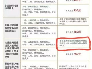 暴雨预警一二三四级（暴雨预警一二三四级哪个严重）