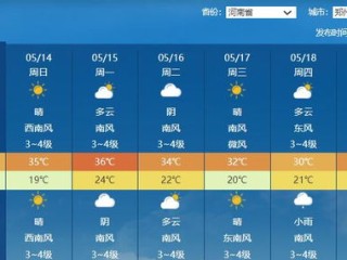 台州天气预报15天查询（台州天气预报15天查询最新消息）