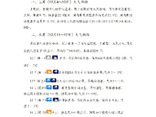 叶县天气预报15天，未来半月气候趋势与生活指南
