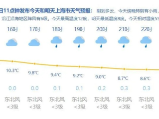 欢乐掼蛋免费下载-松江天气预报，风雨雾雪间的城市呼吸