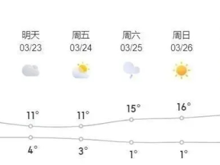 太原天气预报30天，气候趋势与生活应对指南
