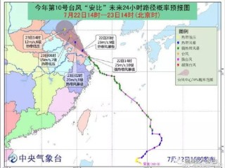 赣榆天气预报，山海间的气候密码与生活智慧
