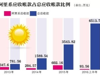 广西11选5-告别墨迹天气，这五款气象App让你先人一步掌握风云变幻