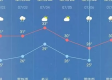 开化天气预报30天，精准掌握未来一个月的气象变化与生活指南