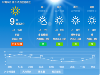 今日气温天气预报，晴雨交替，冷暖先知