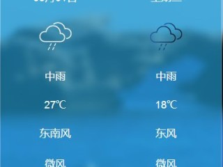 晴雨交织，冷暖交替，河南最近15天天气回顾与影响