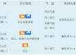 hg0088如何注册-青岛天气预报未来30天，滨海之城的天气密码与生活指南