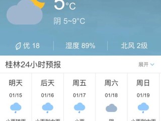 掌握未来天气，本地15天天气预报下载安装全攻略