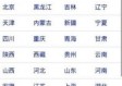 中国气象台官网首页（中国气象台官网首页查询）
