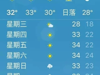 开封三十日，当天气预报成为一场关于时间的文明漫步