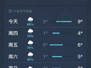 杭州气象，一城烟雨，半城晴