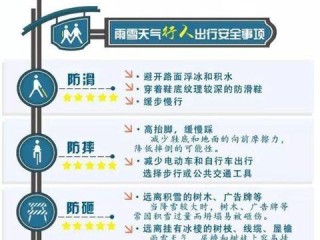 哈尔滨天气预报15天查询，规划出行，从容应对冰城多变天气