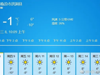 洪洞天气预报，古槐下的四季晴雨，与时光共舞的天气密码