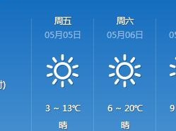 准格尔旗天气预报，一个被忽略的生活仪式