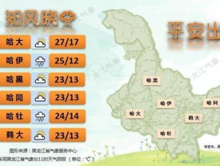 黑龙江明后三天天气（黑龙江明后三天天气山）