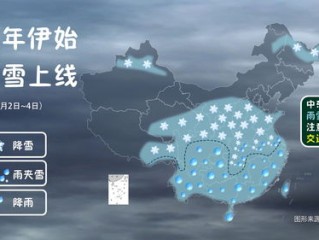 平舆天气预报，一场与天空的默契对话