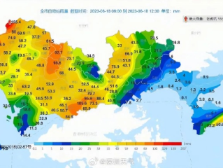 深圳天气微博，城市气象的温度计与传声筒