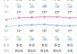 广州市天气预报7天（广州市天气预报7天准确一览表）