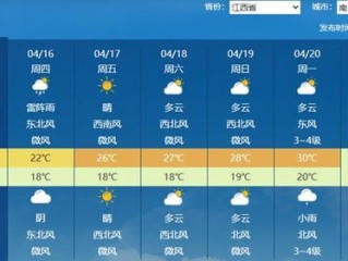无锡天气预报30天查询，精准掌握未来天气变化，出行生活更从容