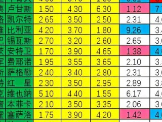 9.99倍率彩票路线入口绿色版V23.72.280.65苹果版本-好用