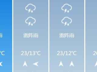 贵阳天气预报15天准确吗？深度解析背后的科学原理与实用指南