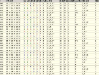 南国彩票论坛绿色版V83.28.101.188苹果版本-推荐