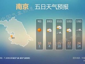 南京十五天天气预报，秋意渐浓，冷暖交替需留意