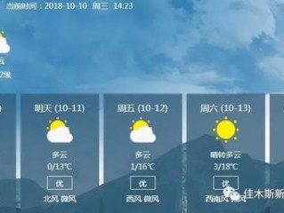 徐水天气预报，从看天吃饭到知天而作的智慧生活