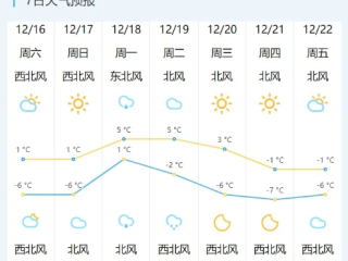 pg娱乐-虎林市天气预报，明日气温骤降，市民需防范寒潮来袭