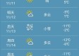 未来45天天气预报查询下载，科学规划生活的实用指南