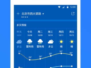 2022年最新版天气预报App免费下载指南，精准预报，出行无忧