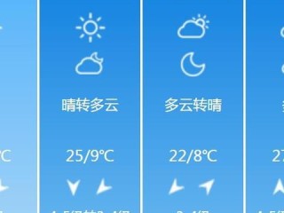 许昌天气预报15天查询百度，掌握未来半月天气，出行生活更从容