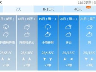 在线看世界杯-湖北气温最近15天查询，天气多变，注意增减衣物