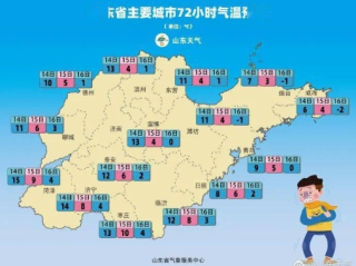 山东天气预报一周7天，晴雨相间，气温起伏需留意