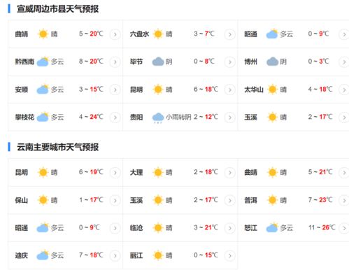 保定天气预报24小时（保定天气预报24小时实时查询）