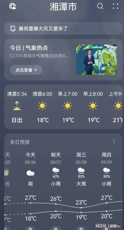 湘潭天气预报30天（湘潭天气预报30天准确一个月）