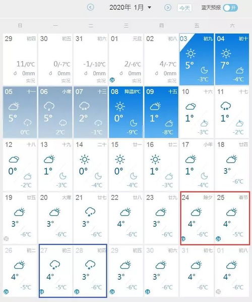 招远天气预报15天查询（招远天气预报一周15天）