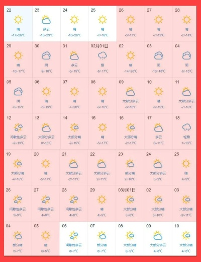 双辽天气预报，风起云涌间的四季温度