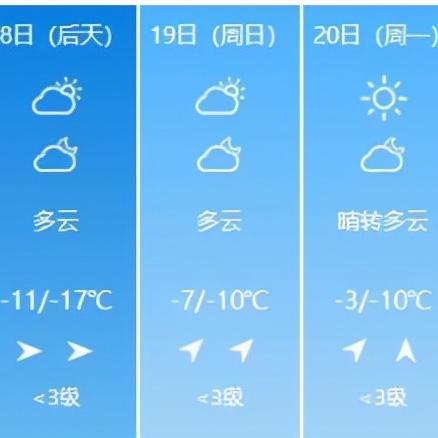 江苏近15天天气预报,冷暖交替频繁,周末迎降雨降温 江苏近15天天气预报,冷暖交替频繁,周末迎降雨降温