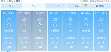富裕天气预报，一场关于财富与心灵的精准预判