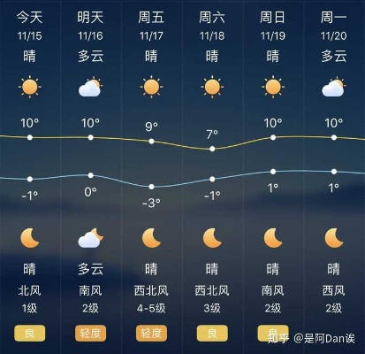 最精准的天气预报,藏在五千年的农耕智慧里 最精准的天气预报,藏在五千年的农耕智慧里