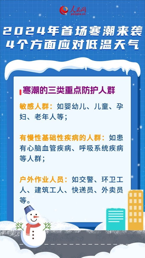 宁阳天气预报15天,掌握天气变化,从容应对每一天 宁阳天气预报15天,掌握天气变化,从容应对每一天
