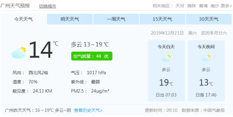 广州天气预报15天查询百度,掌握羊城天气动态,出行生活更从容 广州天气预报15天查询百度,掌握羊城天气动态,出行生活更从容