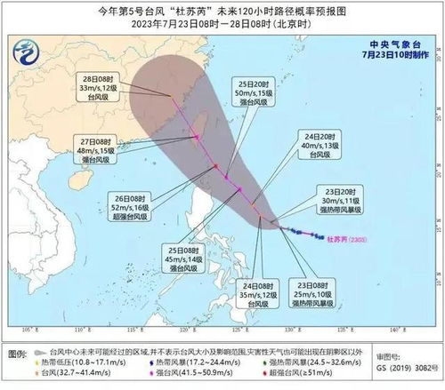最近60天天气预报,一场与不确定性的温柔博弈 最近60天天气预报,一场与不确定性的温柔博弈