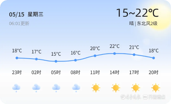 山东东营天气预报，了解气候特点，做好出行准备
