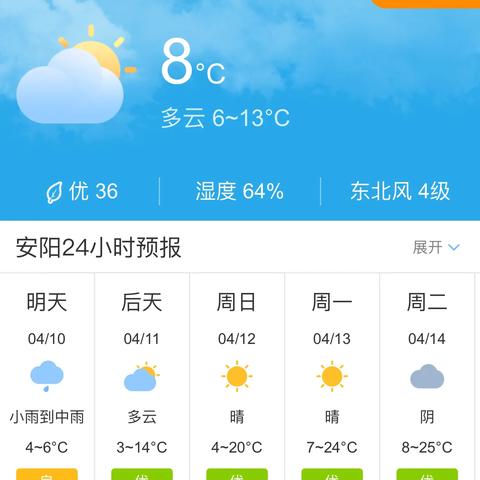安阳天气预报15天，掌握未来半月天气，轻松规划生活出行